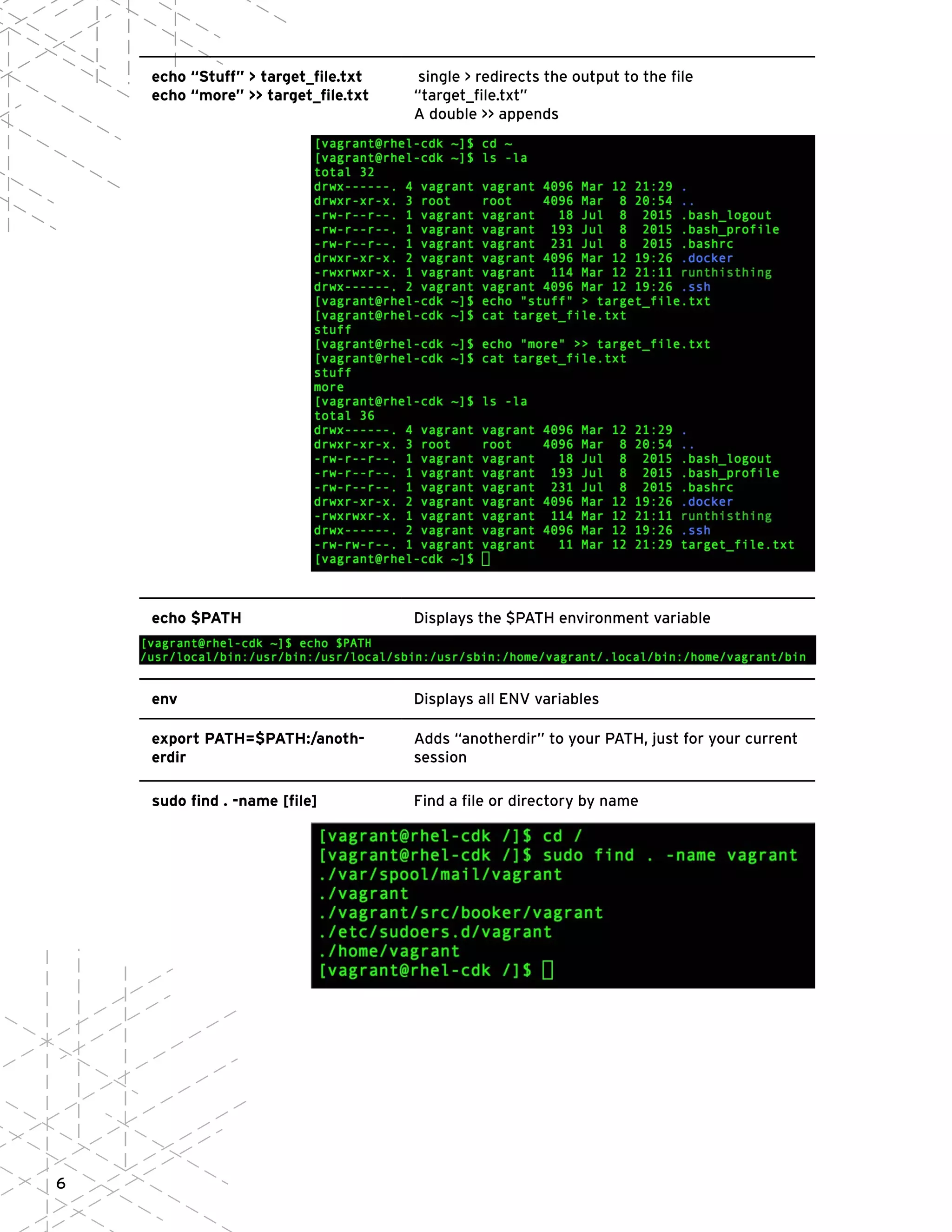 Red Hat Linux cheat sheet | PDF