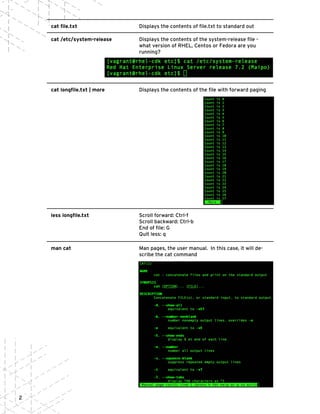 Red Hat Linux cheat sheet | PDF