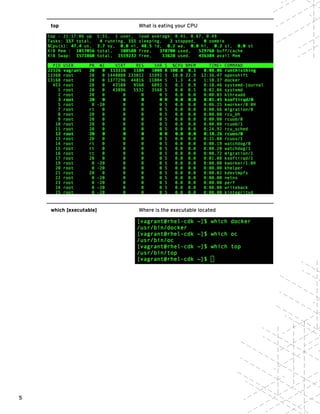 Red Hat Linux cheat sheet | PDF