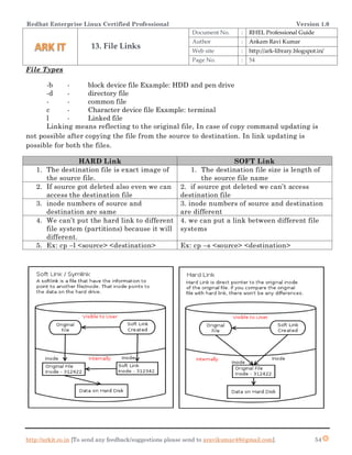 Redhat Enterprise Linux Certified Professional Version 1.0
http://arkit.co.in [To send any feedback/suggestions please send to aravikumar48@gmail.com]. 54
File Types
-b - block device file Example: HDD and pen drive
-d - directory file
- - common file
c - Character device file Example: terminal
l - Linked file
Linking means reflecting to the original file, In case of copy command updating is
not possible after copying the file from the source to destination. In link updating is
possible for both the files.
HARD Link SOFT Link
1. The destination file is exact image of
the source file.
1. The destination file size is length of
the source file name
2. If source got deleted also even we can
access the destination file
2. if source got deleted we can’t access
destination file
3. inode numbers of source and
destination are same
3. inode numbers of source and destination
are different
4. We can’t put the hard link to different
file system (partitions) because it will
different.
4. we can put a link between different file
systems
5. Ex: cp –l <source> <destination> Ex: cp –s <source> <destination>
13. File Links
Document No. : RHEL Professional Guide
Author : Ankam Ravi Kumar
Web site : http://ark-library.blogspot.in/
Page No. : 54
 