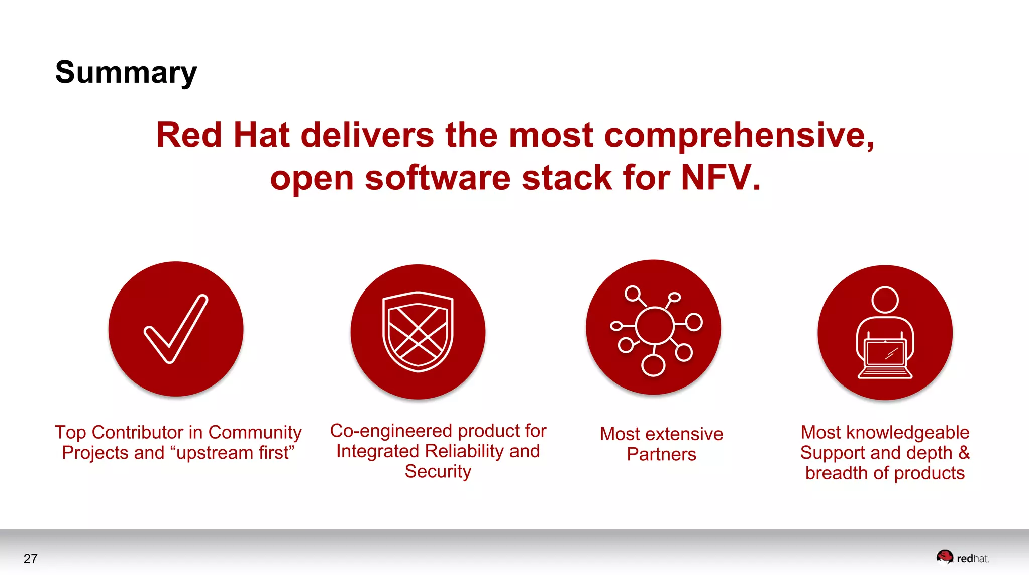 27
Summary
Red Hat delivers the most comprehensive,
open software stack for NFV.
Co-engineered product for
Integrated Reliability and
Security
Top Contributor in Community
Projects and “upstream first”
Most extensive
Partners
Most knowledgeable
Support and depth &
breadth of products
 
