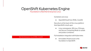 Red Hat OpenShift -- Innovation without limitation.pdf