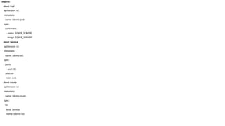 objects:
- kind: Pod
apiVersion: v1
metadata:
name: tdemo-pod
spec:
containers:
- name: ${WEB_SERVER}
image: ${WEB_SERVER}
- kind: Service
apiVersion: v1
metadata:
name: tdemo-svc
spec:
ports:
- port: 80
selector:
role: web
- kind: Route
apiVersion: v1
metadata:
name: tdemo-route
spec:
to:
kind: Service
name: tdemo-svc
 