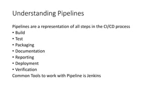 Understanding Pipelines
Pipelines are a representation of all steps in the CI/CD process
• Build
• Test
• Packaging
• Documentation
• Reporting
• Deployment
• Verification
Common Tools to work with Pipeline is Jenkins
 