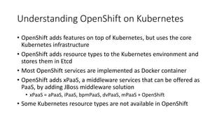 Understanding OpenShift on Kubernetes
• OpenShift adds features on top of Kubernetes, but uses the core
Kubernetes infrastructure
• OpenShift adds resource types to the Kubernetes environment and
stores them in Etcd
• Most OpenShift services are implemented as Docker container
• OpenShift adds xPaaS, a middleware services that can be offered as
PaaS, by adding JBoss middleware solution
• xPaaS = aPaaS, iPaaS, bpmPaaS, dvPaaS, mPaaS + OpenShift
• Some Kubernetes resource types are not available in OpenShift
 