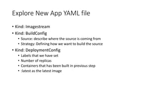 Explore New App YAML file
• Kind: Imagestream
• Kind: BuildConfig
• Source: describe where the source is coming from
• Strategy: Defining how we want to build the source
• Kind: DeploymentConfig
• Labels that we have set
• Number of replicas
• Containers that has been built in previous step
• :latest as the latest image
 