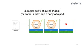Red Hat Openshift Training - openshift (1).pptx