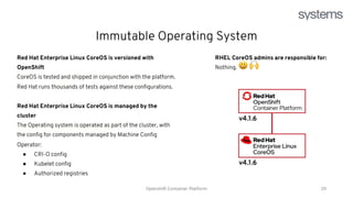 Red Hat Openshift Training - openshift (1).pptx