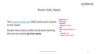 Red Hat Openshift Training - openshift (1).pptx