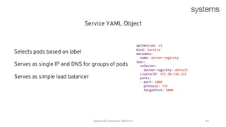 Red Hat Openshift Training - openshift (1).pptx