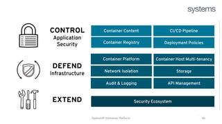 Red Hat Openshift Training - openshift (1).pptx