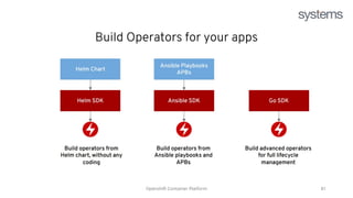 Red Hat Openshift Training - openshift (1).pptx