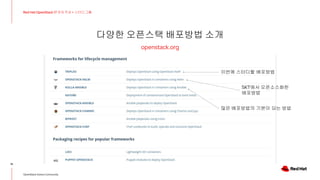 다양한 오픈스택 배포방법 소개
15
Red Hat OpenStack 17 저자 직강 + 스터디그룹
OpenStack Korea Community
openstack.org
이번에 스터디할 배포방법
SKT에서 오픈소스화한
배포방법
많은 배포방법의 기본이 되는 방법
 