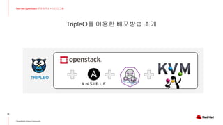 TripleO를 이용한 배포방법 소개
18
Red Hat OpenStack 17 저자 직강 + 스터디그룹
OpenStack Korea Community
TRIPLEO
 