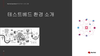 23
Red Hat OpenStack 17 저자 직강 + 스터디그룹
테스트베드 환경 소개
 
