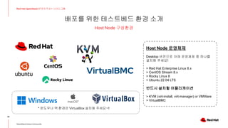 배포를 위한 테스트베드 환경 소개
26
Red Hat OpenStack 17 저자 직강 + 스터디그룹
OpenStack Korea Community
Host Node 구성환경
VirtualBMC
Host Node 운영체제
Desktop 버전으로 아래 운영체제 중 하나를
설치해 주세요!
> Red Hat Enterprise Linux 8.x
> CentOS Stream 8.x
> Rocky Linux 8
> Ubuntu 22.04 LTS
반드시 설치할 어플리케이션
> KVM (virt-install, virt-manager) or VMWare
> VirtualBMC
* 윈도우나 맥 환경은 VirtualBox 설치해 주세요~!!
 