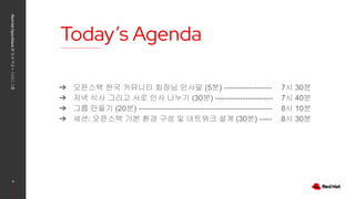 Today’s Agenda
Red
Hat
OpenStack
17
저자
직강
+
스터디
그룹
4
➔ 오픈스택 한국 커뮤니티 회장님 인사말 (5분) -------------------
➔ 저녁 식사 그리고 서로 인사 나누기 (30분) -----------------------
➔ 그룹 만들기 (20분) -----------------------------------------------------
➔ 세션: 오픈스택 기본 환경 구성 및 네트워크 설계 (30분) -----
7시 30분
7시 40분
8시 10분
8시 30분
 