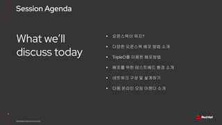 Session Agenda
7
OpenStack Korea Community
What we’ll
discuss today
▸ 오픈스택이 뭐지?
▸ 다양한 오픈스택 배포 방법 소개
▸ TripleO를 이용한 배포방법
▸ 배포를 위한 테스트베드 환경 소개
▸ 네트워크 구성 및 설계하기
▸ 다음 온라인 모임 아젠다 소개
 