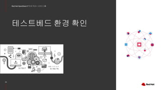 20
Red Hat OpenStack 17 저자 직강 + 스터디그룹
테스트베드 환경 확인
 