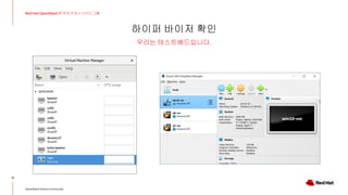 하이퍼 바이저 확인
21
Red Hat OpenStack 17 저자 직강 + 스터디그룹
OpenStack Korea Community
우리는 테스트베드입니다.
 