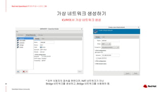 가상 네트워크 생성하기
25
Red Hat OpenStack 17 저자 직강 + 스터디그룹
OpenStack Korea Community
KVM에서 가상 네트워크 생성
* 외부 사용자의 접속을 원한다면, NAT 네트워크가 아닌
Bridge 네트워크를 생성하고, Bridge 네트워크를 사용해야 함.
 