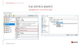 가상 네트워크 생성하기
26
Red Hat OpenStack 17 저자 직강 + 스터디그룹
OpenStack Korea Community
Virtualbox 에서 가상 네트워크 생성
 