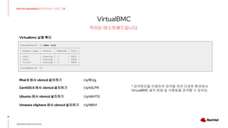 VirtualBMC
23
Red Hat OpenStack 17 저자 직강 + 스터디그룹
OpenStack Korea Community
우리는 테스트베드입니다.
[nalee@rhel8 ~]$ vbmc list
+-------------+---------+---------+------+
| Domain name | Status | Address | Port |
+-------------+---------+---------+------+
| cn01 | running | :: | 6451 |
| cn02 | running | :: | 6452 |
| ctrl01 | running | :: | 6450 |
+-------------+---------+---------+------+
[nalee@rhel8 ~]$
Virtualbmc 실행 확인
t.ly/fEUg
Rhel 8 에서 vbmcd 설치하기
CentOS 8 에서 vbmcd 설치하기 t.ly/k5LPR
Ubuntu 에서 vbmcd 설치하기 t.ly/d4HTG
Vmware vSphere 에서 vbmcd 설치하기 t.ly/NBVf
* 검색엔진을 이용하여 검색을 하면 다양한 환경에서
VirtualBMC 설치 방법 및 사용법을 검색할 수 있어요.
 
