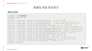 템플릿 파일 준비하기
11
Red Hat OpenStack 17 저자 직강 + 스터디그룹
OpenStack Korea Community
[stack@dir ~]$ cd templates/
[stack@dir templates]$ ll
total 60
-rw-r--r--. 1 stack stack 959 Jan 21 00:03 custom-domain.yaml # 도메인명 정의 파일
-rw-r--r--. 1 stack stack 343 Jan 26 12:14 extra-config.yaml # CPU, Mem 가상화율 같은 추가 옵션 설정
-rw-r--r--. 1 stack stack 1371 Jan 20 11:44 network_data.yaml # 오버클라우드에서 사용할 네트워크 종류 설정
-rw-r--r--. 1 stack stack 1009 Jan 26 15:43 network-environment.yaml # neutron 관련 옵션 설정
drwxr-xr-x. 2 stack stack 45 Jan 20 19:34 nic-configs # 컨트롤러 노드와 컴퓨트 노드의 네트워크 인터페이스 정의
-rw-r--r--. 1 stack stack 3627 Mar 8 14:21 overcloud-baremetal-deployed.yaml # 오버클라우드 운영체제 설치 결과
-rw-r--r--. 1 stack stack 1776 Jan 20 19:35 overcloud-baremetal-deploy.yaml # 오버클라우드 운영체제 설치관련 정보
-rw-r--r--. 1 stack stack 2474 Jan 20 11:44 overcloud-networks-deployed.yaml # 오버클라우드 네트워크 생성 결과
-rw-r--r--. 1 stack stack 880 Jan 26 16:02 overcloud-vip-deployed.yaml # 오버클라우드 VIP 생성 결과
-rw-r--r--. 1 stack stack 92 Mar 24 17:14 post_deploy.yaml # 배포시 적용할 파일 설정
-rw-r--r--. 1 stack stack 902 Mar 24 17:09 post-repo.yaml # 배포시 적용할 내용 설정
-rw-r--r--. 1 stack stack 11233 Jan 20 14:08 roles_data.yaml # 오버클라우드 노드별 역할 및 서비스 정의
-rw-r--r--. 1 stack stack 1359 Jan 20 22:11 storage-environment.yaml # Cinder 관련 스토리지 정보 정의
-rw-r--r--. 1 stack stack 214 Jan 26 16:01 vip_data.yaml # 오버클라우드 VIP 정의
[stack@dir templates]$
템플릿 파일 종류
 