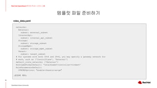 템플릿 파일 준비하기
13
Red Hat OpenStack 17 저자 직강 + 스터디그룹
OpenStack Korea Community
networks:
External:
subnet: external_subnet
InternalApi:
subnet: internal_api_subnet
Storage:
subnet: storage_subnet
StorageMgmt:
subnet: storage_mgmt_subnet
Tenant:
subnet: tenant_subnet
# For systems with both IPv4 and IPv6, you may specify a gateway network for
# each, such as ['ControlPlane', 'External']
default_route_networks: ['External']
HostnameFormatDefault: '%stackname%-controller-%index%'
RoleParametersDefault:
OVNCMSOptions: "enable-chassis-as-gw"
(뒷장에 계속)
roles_data.yaml
 