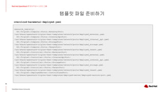 템플릿 파일 준비하기
19
Red Hat OpenStack 17 저자 직강 + 스터디그룹
OpenStack Korea Community
resource_registry:
OS::TripleO::Compute::Ports::ExternalPort:
/usr/share/openstack-tripleo-heat-templates/network/ports/deployed_external.yaml
OS::TripleO::Compute::Ports::InternalApiPort:
/usr/share/openstack-tripleo-heat-templates/network/ports/deployed_internal_api.yaml
OS::TripleO::Compute::Ports::StoragePort:
/usr/share/openstack-tripleo-heat-templates/network/ports/deployed_storage.yaml
OS::TripleO::Compute::Ports::TenantPort:
/usr/share/openstack-tripleo-heat-templates/network/ports/deployed_tenant.yaml
OS::TripleO::Controller::Ports::ExternalPort:
/usr/share/openstack-tripleo-heat-templates/network/ports/deployed_external.yaml
OS::TripleO::Controller::Ports::InternalApiPort:
/usr/share/openstack-tripleo-heat-templates/network/ports/deployed_internal_api.yaml
OS::TripleO::Controller::Ports::StoragePort:
/usr/share/openstack-tripleo-heat-templates/network/ports/deployed_storage.yaml
OS::TripleO::Controller::Ports::TenantPort:
/usr/share/openstack-tripleo-heat-templates/network/ports/deployed_tenant.yaml
OS::TripleO::DeployedServer::ControlPlanePort:
/usr/share/openstack-tripleo-heat-templates/deployed-server/deployed-neutron-port.yaml
overcloud-baremetal-deployed.yaml
 