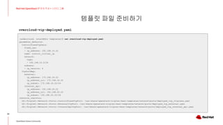 템플릿 파일 준비하기
23
Red Hat OpenStack 17 저자 직강 + 스터디그룹
OpenStack Korea Community
(undercloud) [stack@dir templates]$ cat overcloud-vip-deployed.yaml
parameter_defaults:
ControlPlaneVipData:
fixed_ips:
- ip_address: 192.168.10.22
name: control_virtual_ip
network:
tags:
- 192.168.10.0/24
subnets:
- ip_version: 4
VipPortMap:
external:
ip_address: 172.168.16.22
ip_address_uri: 172.168.16.22
ip_subnet: 172.168.16.22/24
internal_api:
ip_address: 192.168.20.22
ip_address_uri: 192.168.20.22
ip_subnet: 192.168.20.22/24
resource_registry:
OS::TripleO::Network::Ports::ControlPlaneVipPort: /usr/share/openstack-tripleo-heat-templates/network/ports/deployed_vip_ctlplane.yaml
OS::TripleO::Network::Ports::ExternalVipPort: /usr/share/openstack-tripleo-heat-templates/network/ports/deployed_vip_external.yaml
OS::TripleO::Network::Ports::InternalApiVipPort: /usr/share/openstack-tripleo-heat-templates/network/ports/deployed_vip_internal_api.yaml
overcloud-vip-deployed.yaml
 