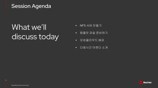 Session Agenda
3
OpenStack Korea Community
What we’ll
discuss today
▸ NFS 서버 만들기
▸ 템플릿 파일 준비하기
▸ 오버클라우드 배포
▸ 다음시간 아젠다 소개
 