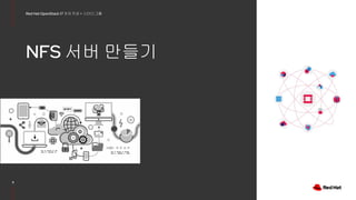 8
Red Hat OpenStack 17 저자 직강 + 스터디그룹
NFS 서버 만들기
 