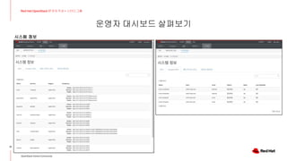 운영자 대시보드 살펴보기
21
Red Hat OpenStack 17 저자 직강 + 스터디그룹
OpenStack Korea Community
시스템 정보
 