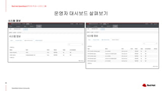 운영자 대시보드 살펴보기
22
Red Hat OpenStack 17 저자 직강 + 스터디그룹
OpenStack Korea Community
시스템 정보
 