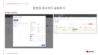 운영자 대시보드 살펴보기
25
Red Hat OpenStack 17 저자 직강 + 스터디그룹
OpenStack Korea Community
인스턴스 리사이즈
 