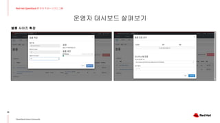 운영자 대시보드 살펴보기
28
Red Hat OpenStack 17 저자 직강 + 스터디그룹
OpenStack Korea Community
볼륨 사이즈 확장
 