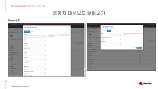 운영자 대시보드 살펴보기
29
Red Hat OpenStack 17 저자 직강 + 스터디그룹
OpenStack Korea Community
Quota 설정
 