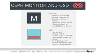 Red Hat Openstack and Ceph Meetup, Pune | 28 NOVEMBER 2015 | vumrao@redhat.com
 