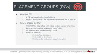 Red Hat Openstack and Ceph Meetup, Pune | 28 NOVEMBER 2015 | vumrao@redhat.com
 