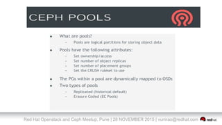 Red Hat Openstack and Ceph Meetup, Pune | 28 NOVEMBER 2015 | vumrao@redhat.com
 