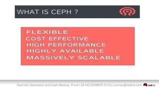 Red Hat Openstack and Ceph Meetup, Pune | 28 NOVEMBER 2015 | vumrao@redhat.com
 