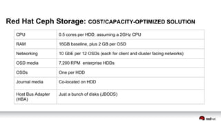 Red hat open stack and storage presentation | PDF