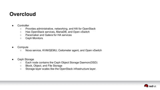 Red hat open stack and storage presentation | PDF