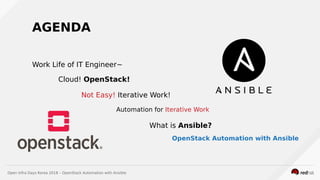 [Red Hat] OpenStack Automation with Ansible | PDF