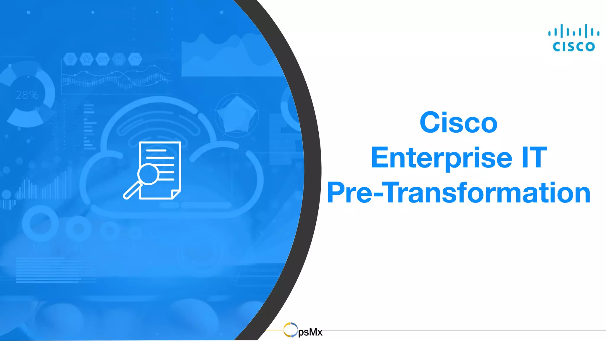 Cisco
Enterprise IT
Pre-Transformation
 