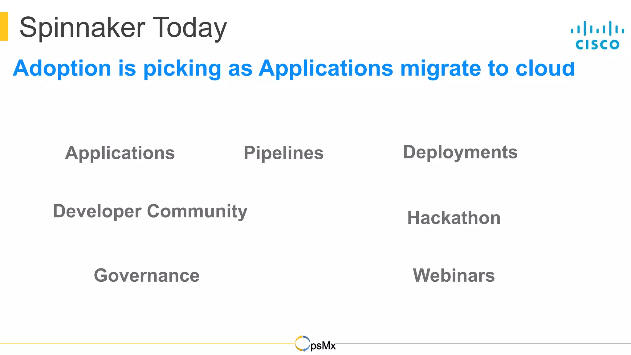 HackathonDeveloper Community
WebinarsGovernance
Applications Pipelines Deployments
Adoption is picking as Applications migrate to cloud
Spinnaker Today
 