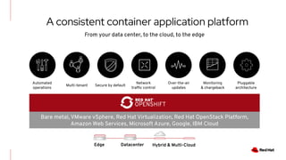 Zero to 1000+ Applications - Large Scale CD Adoption at Cisco with Spinnaker and OpenShift