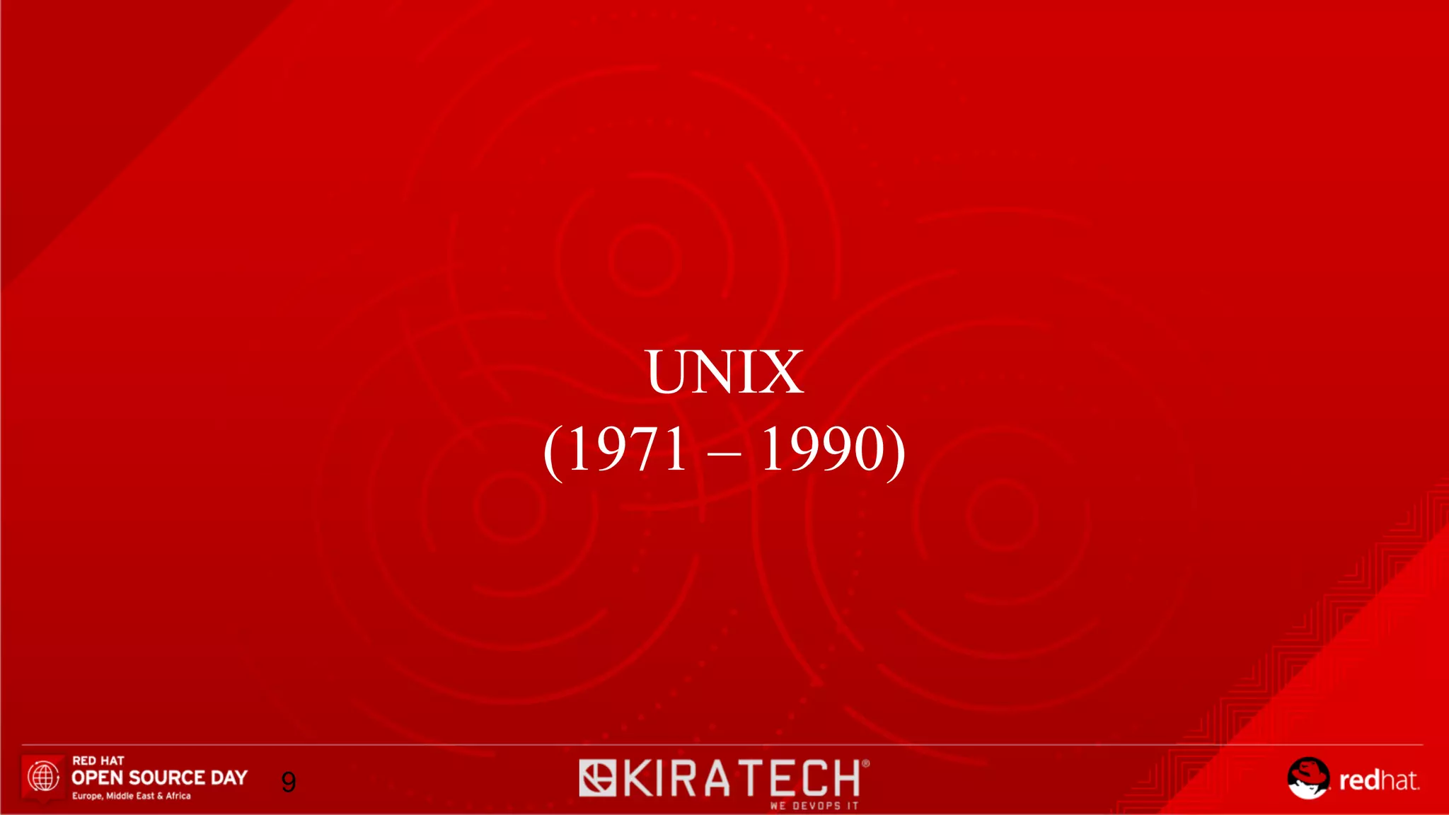 UNIX
(1971 – 1990)
9
 