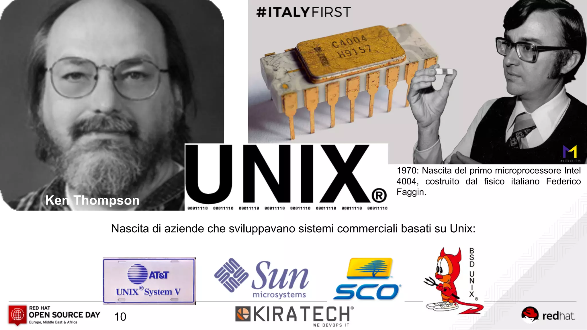 10
Ken Thompson
Nascita di aziende che sviluppavano sistemi commerciali basati su Unix:
1970: Nascita del primo microprocessore Intel
4004, costruito dal fisico italiano Federico
Faggin.
 